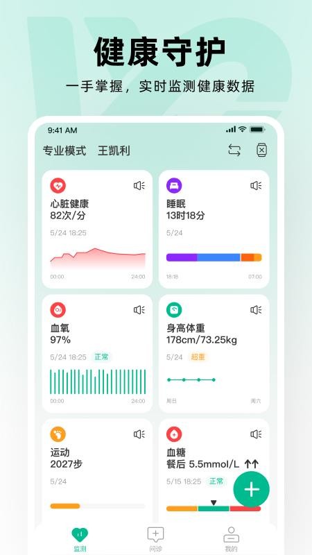 万医生
