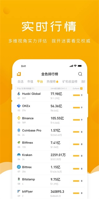 金色财经最新版本 安卓版v5.0.8