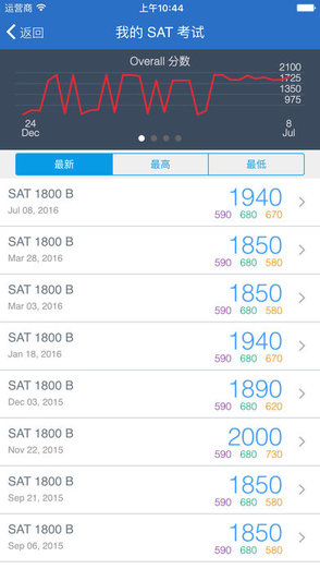 启德prepsmith系统(备考史密斯) 启德prepsmith系统(备考史密斯)