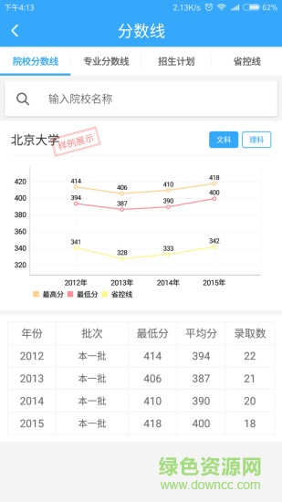 我要好志愿