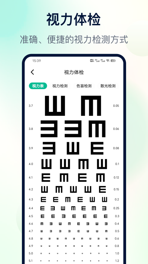 身体指数百科