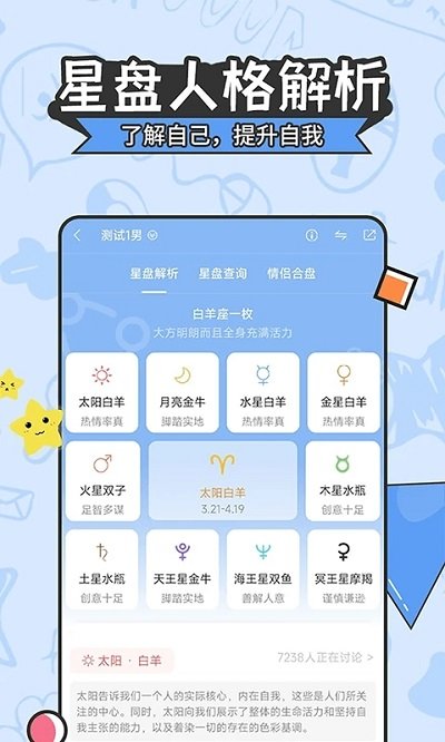 星座运势大全 星座运势大全