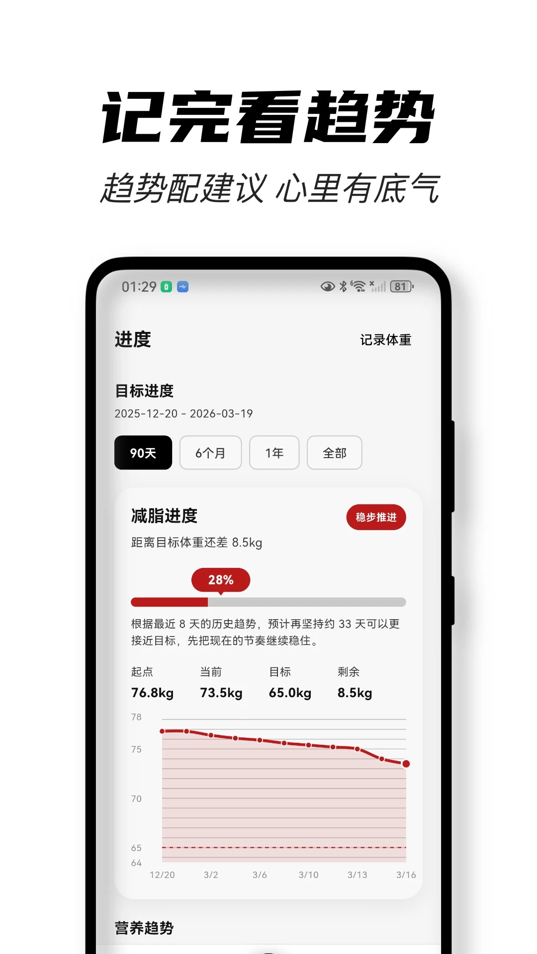 几卡