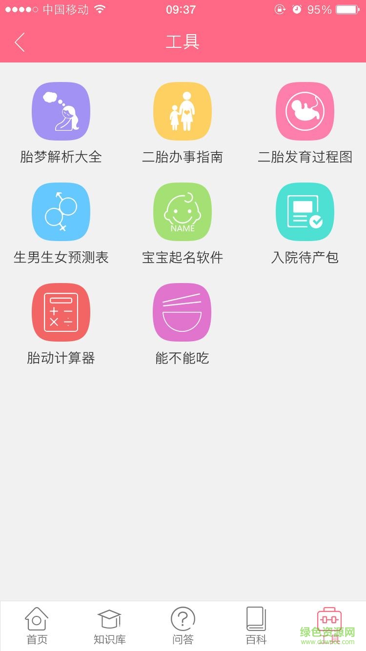 胎儿发育评测