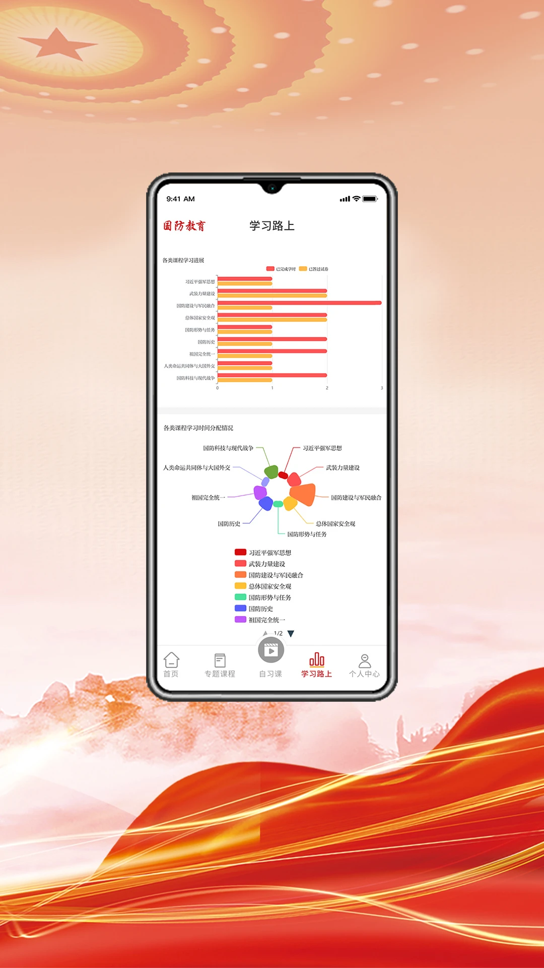 全民国防教育