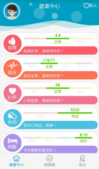 医帮一 医帮一