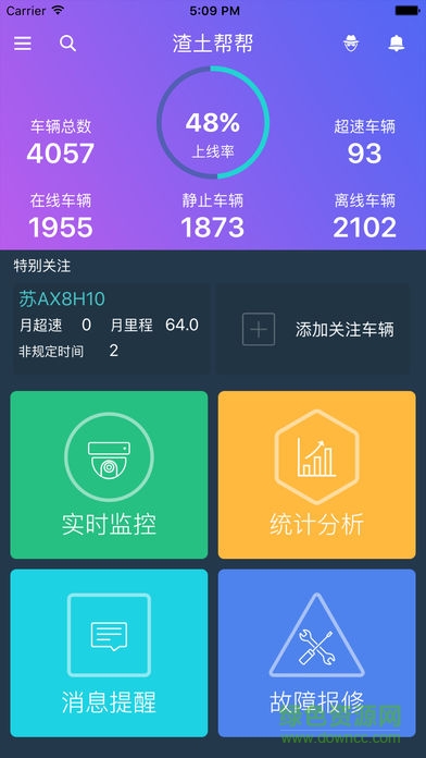 亿车管