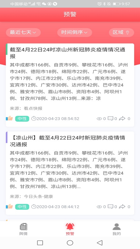 网眼舆情
