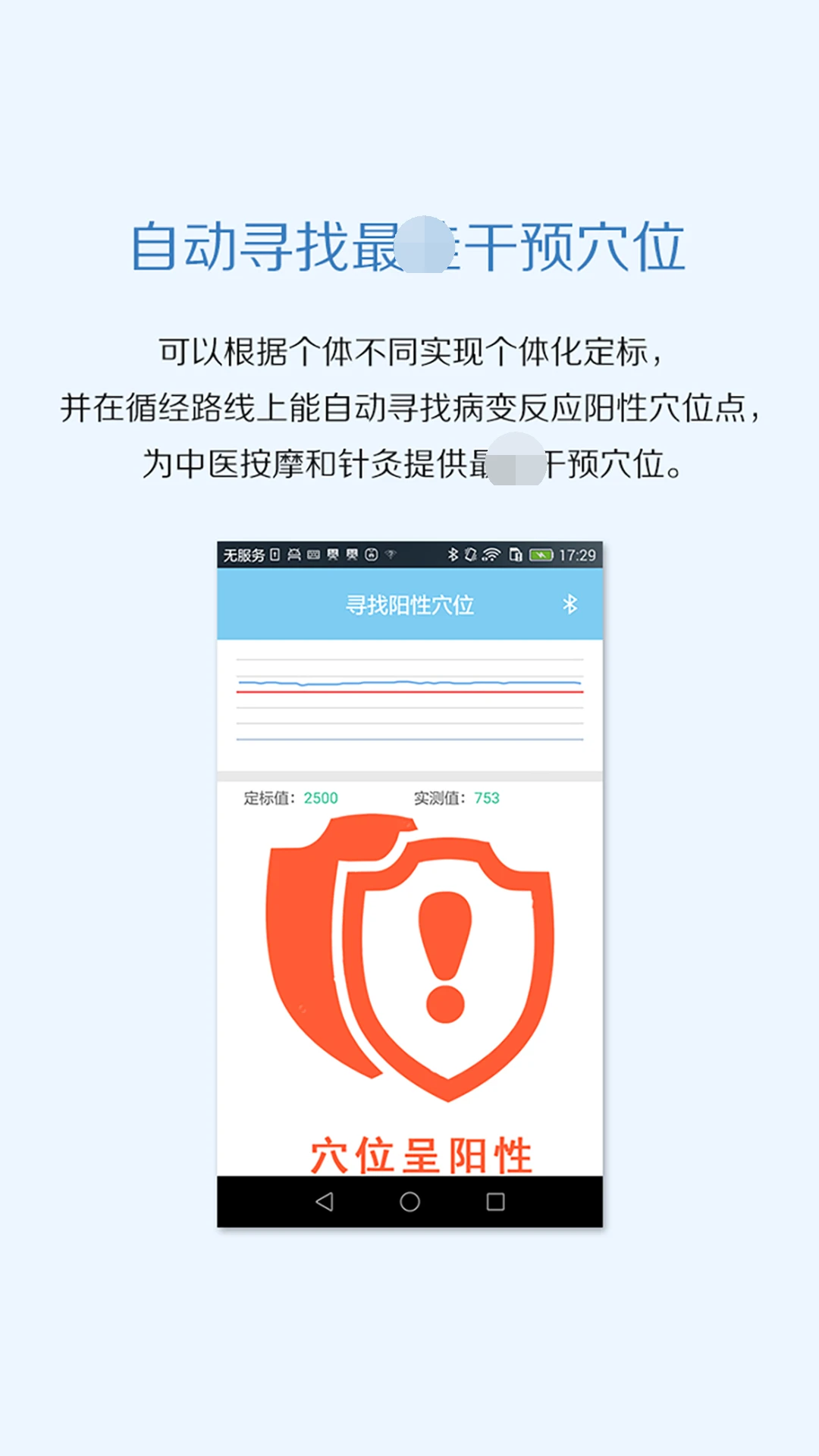 经络教学科研检测