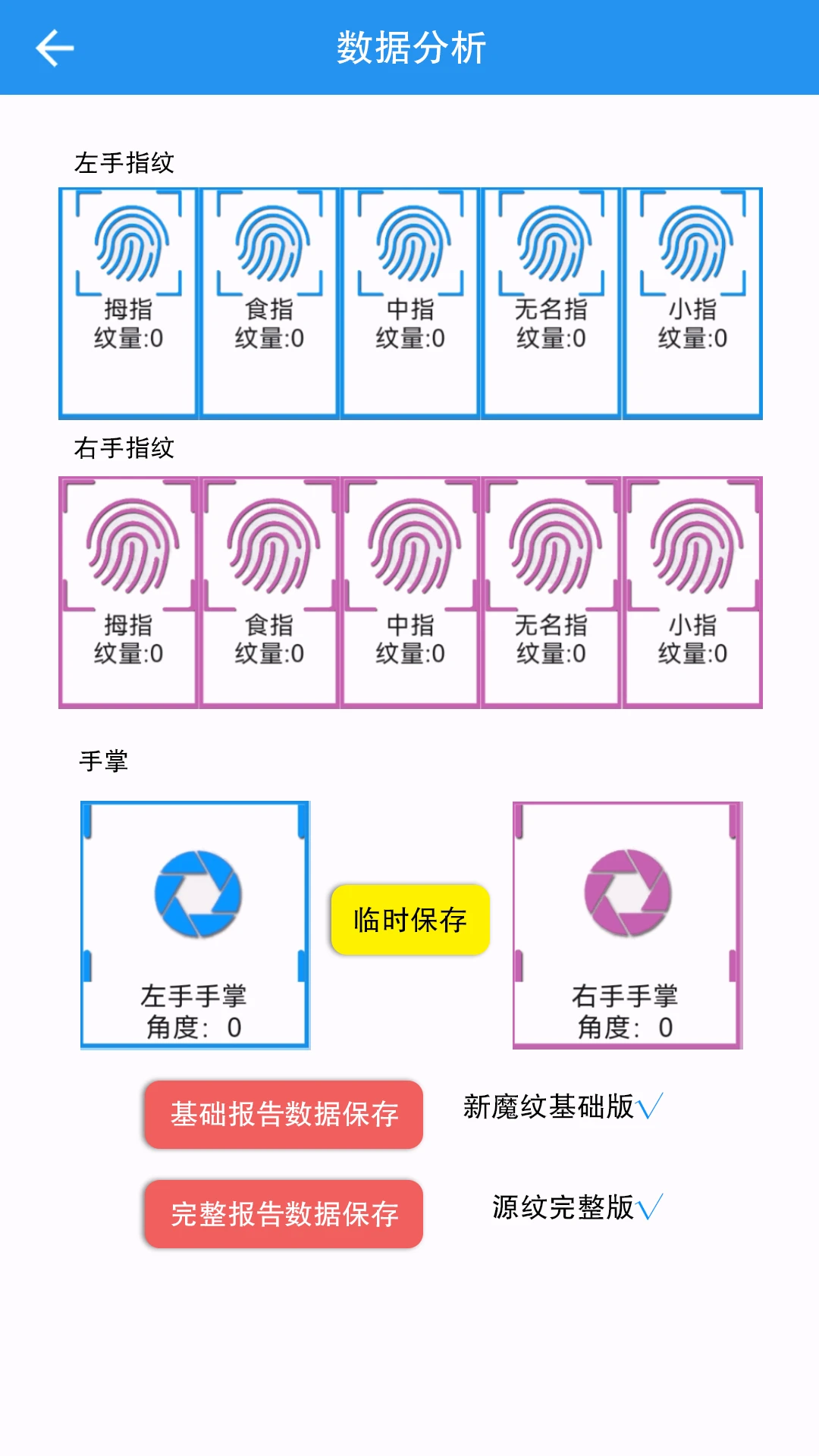 天赋测评 天赋测评