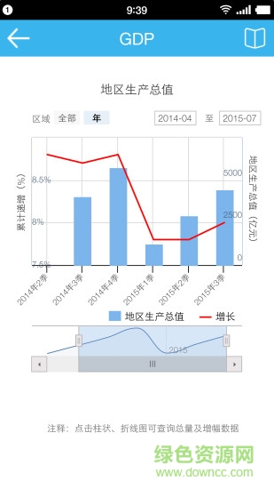 数据济南