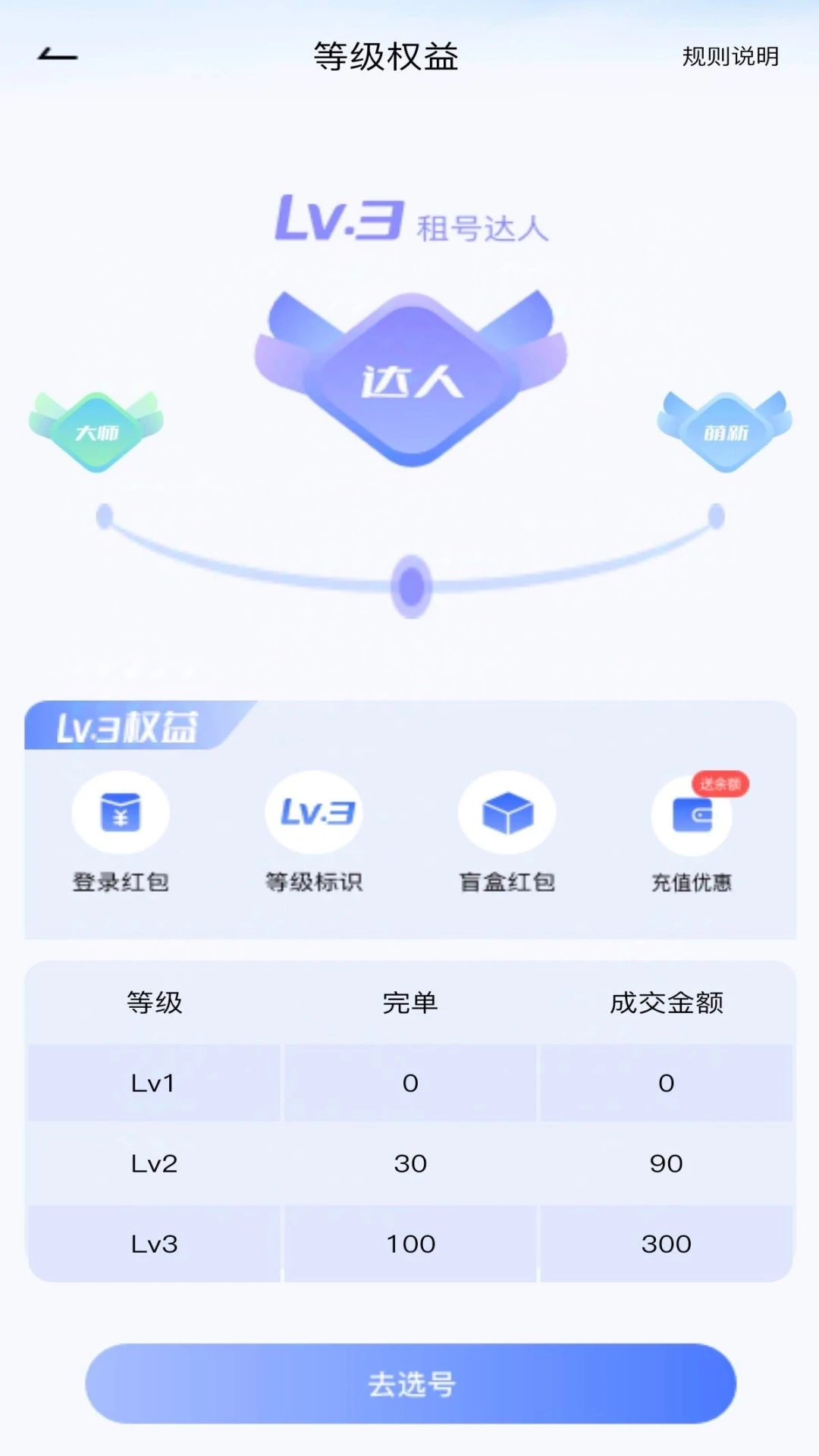 租号达人