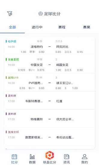 球圣比分 球圣比分