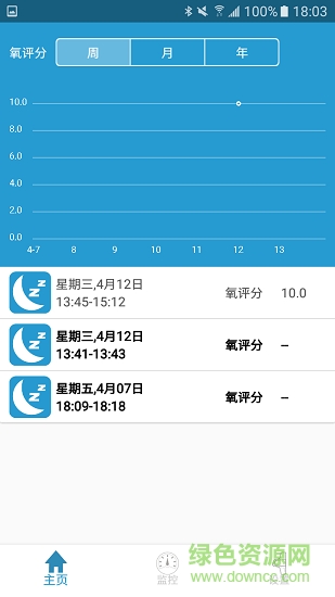 呼噜氧环