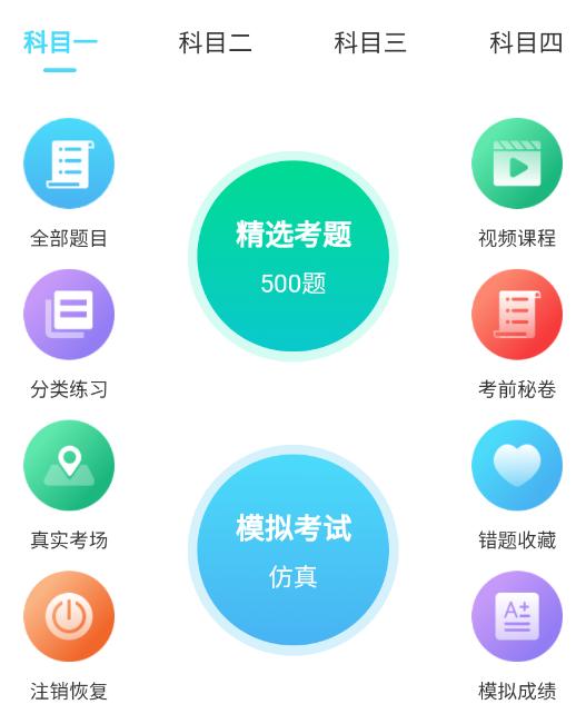 科一宝典