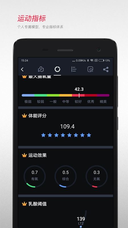 宜准跑步(智能跑步软件) v6.2.6 安卓手机版 宜准跑步(智能跑步软件) v6.2.6 安卓手机版