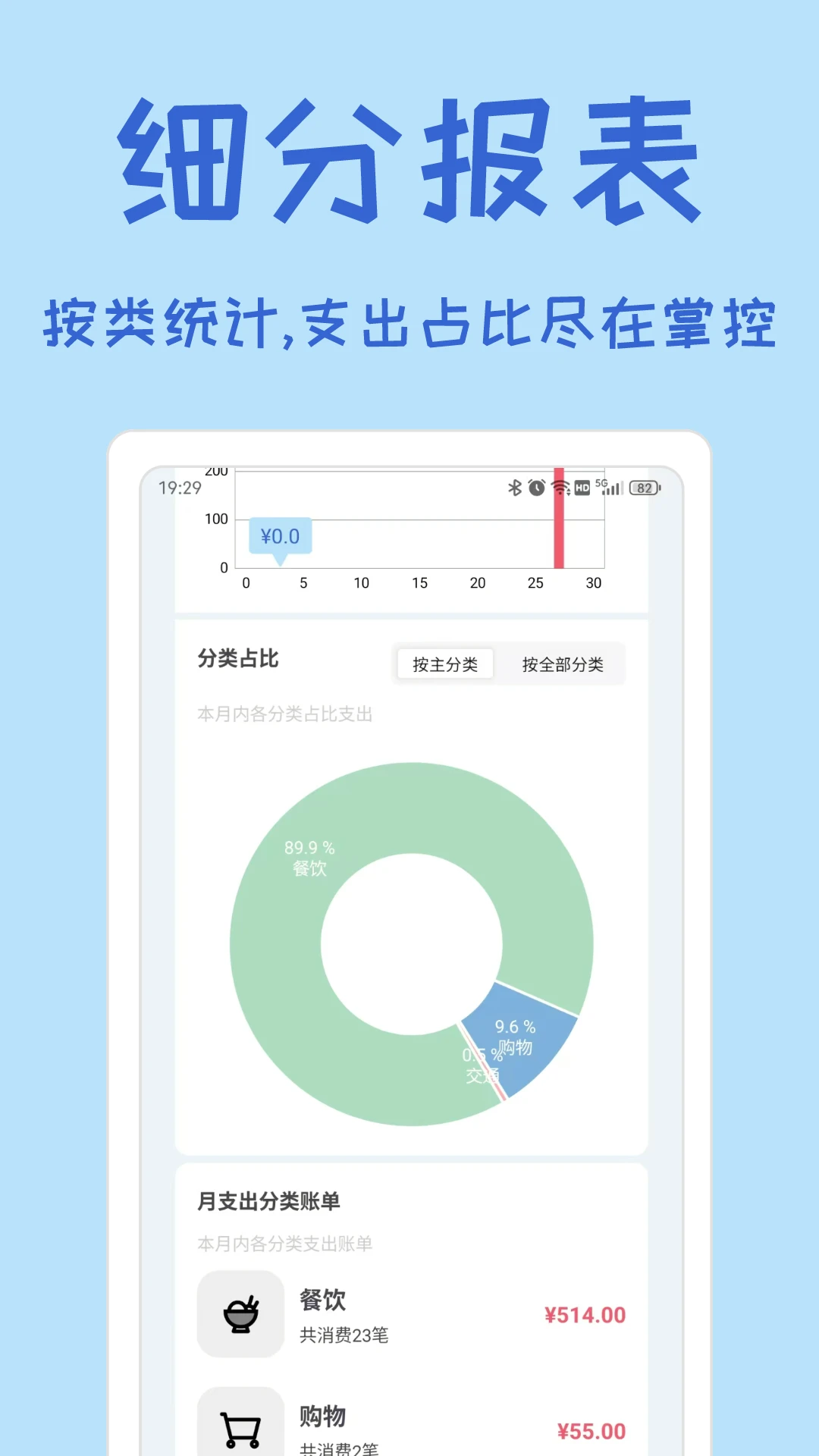 小记账 小记账