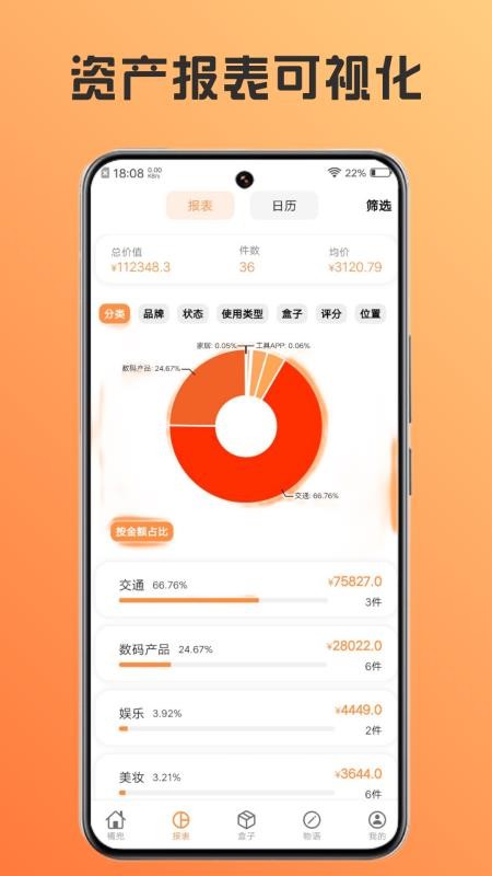 橘兜