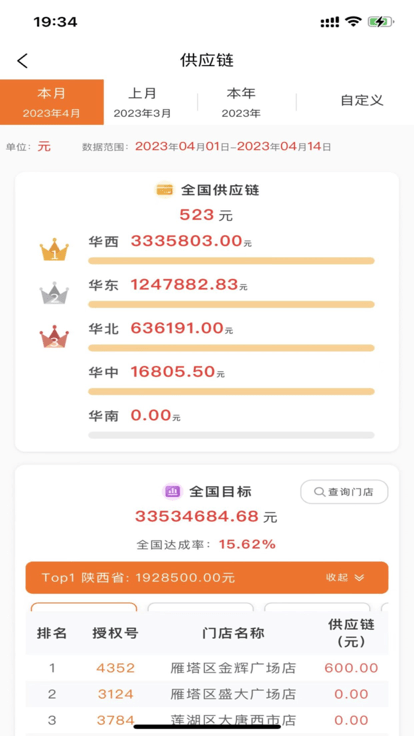 鱼司令