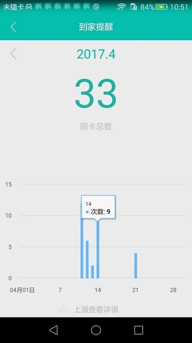 微居2