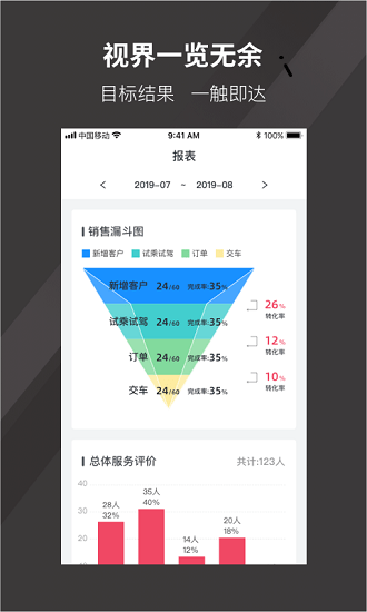 爱驰销售助手