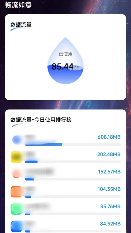 畅流如意