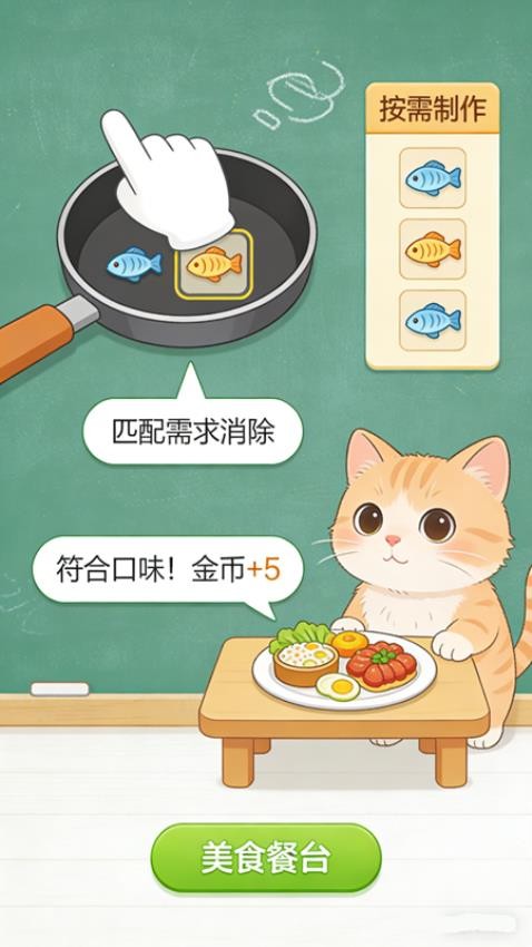 萌宠美食馆