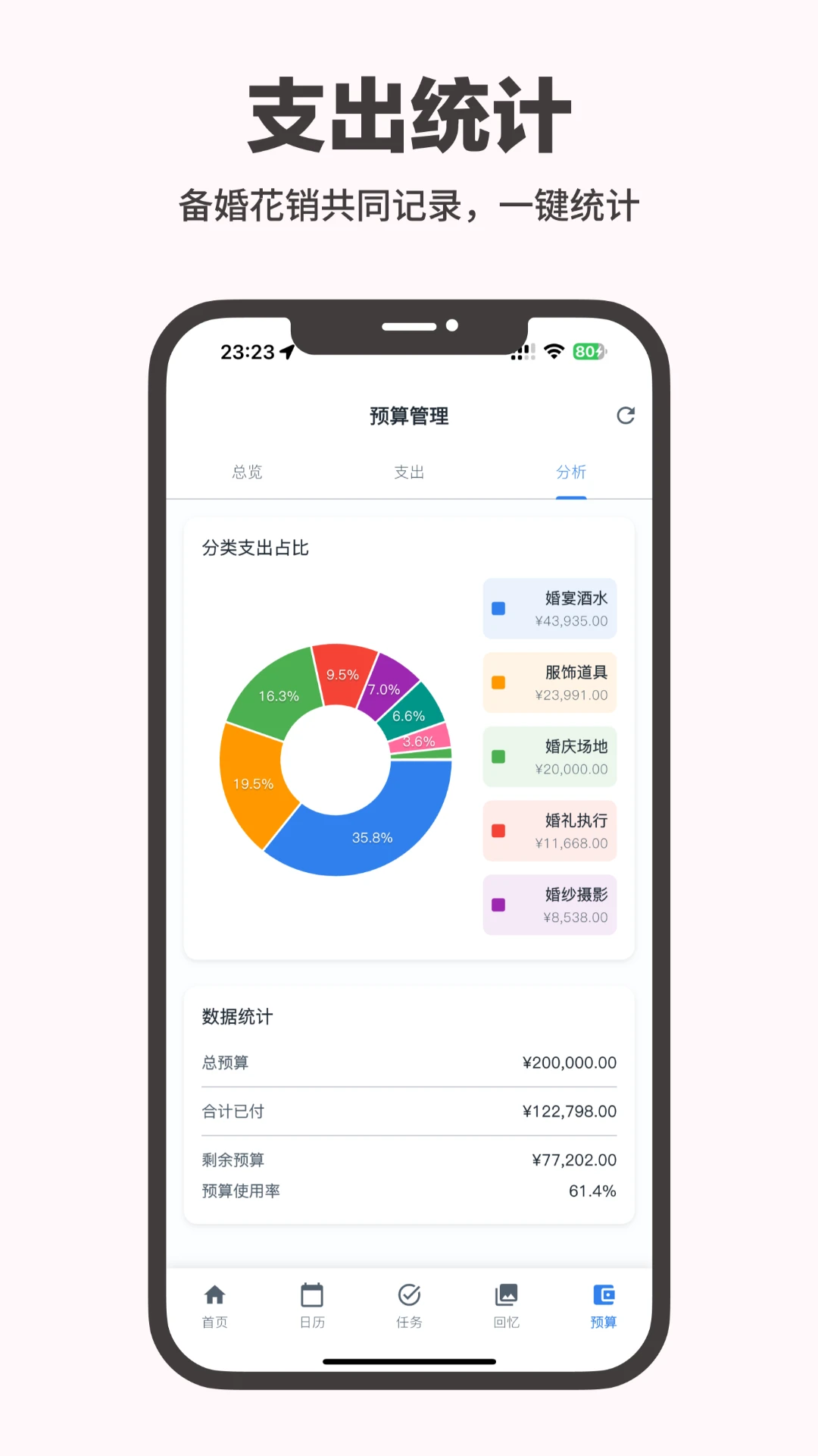 婚启备婚助手