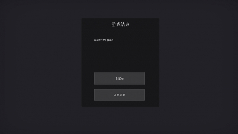 SCP：收容失效