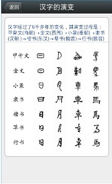 康熙古汉语字典