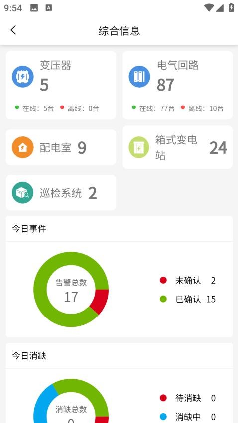 电易云