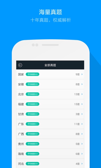 猿题库行测 猿题库行测