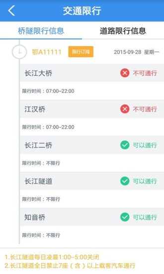 用车汇 用车汇