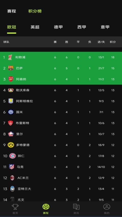 看球体育 看球体育