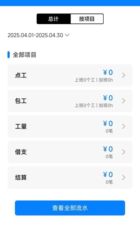 工地记功