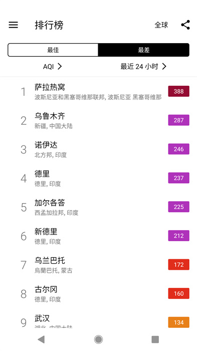 空气质量指数查询(在意空气)