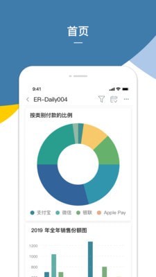 企业报