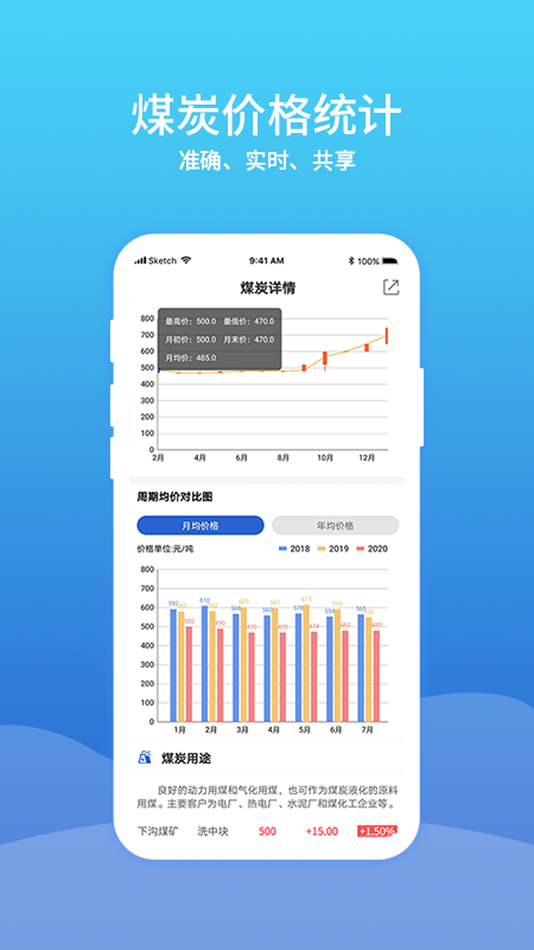 彬煤通 彬煤通