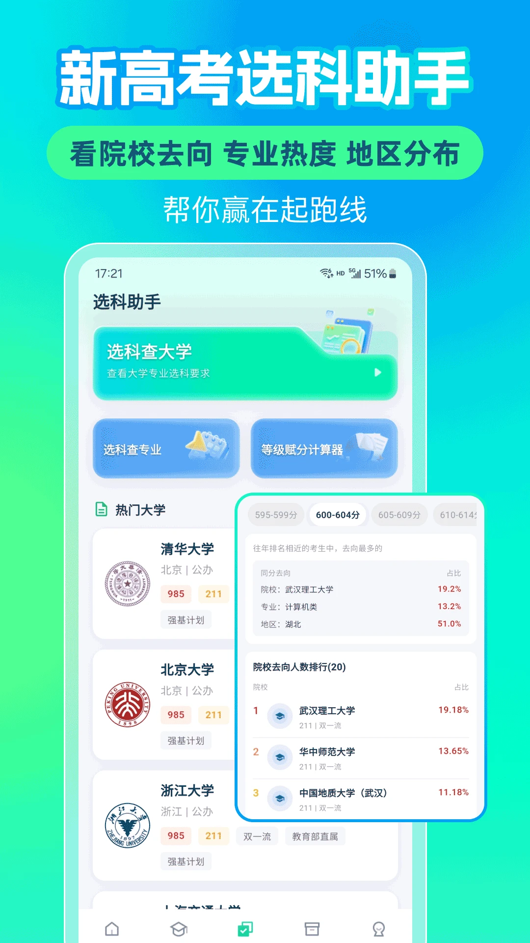 志愿填报高考排名
