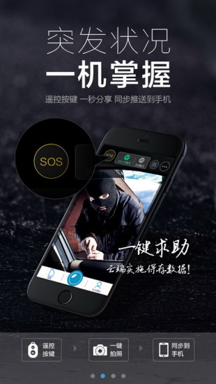 途记云盒