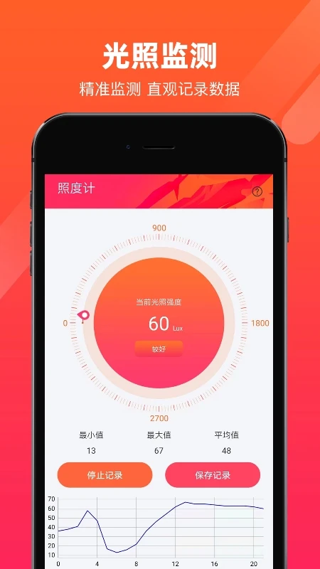 照度计