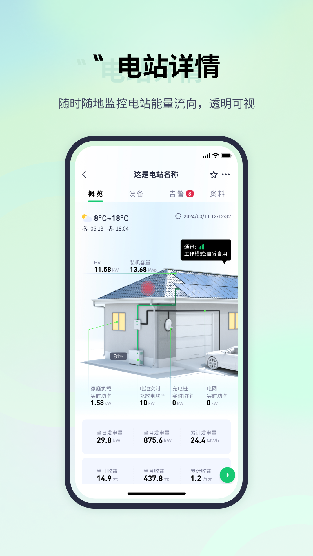 易能云
