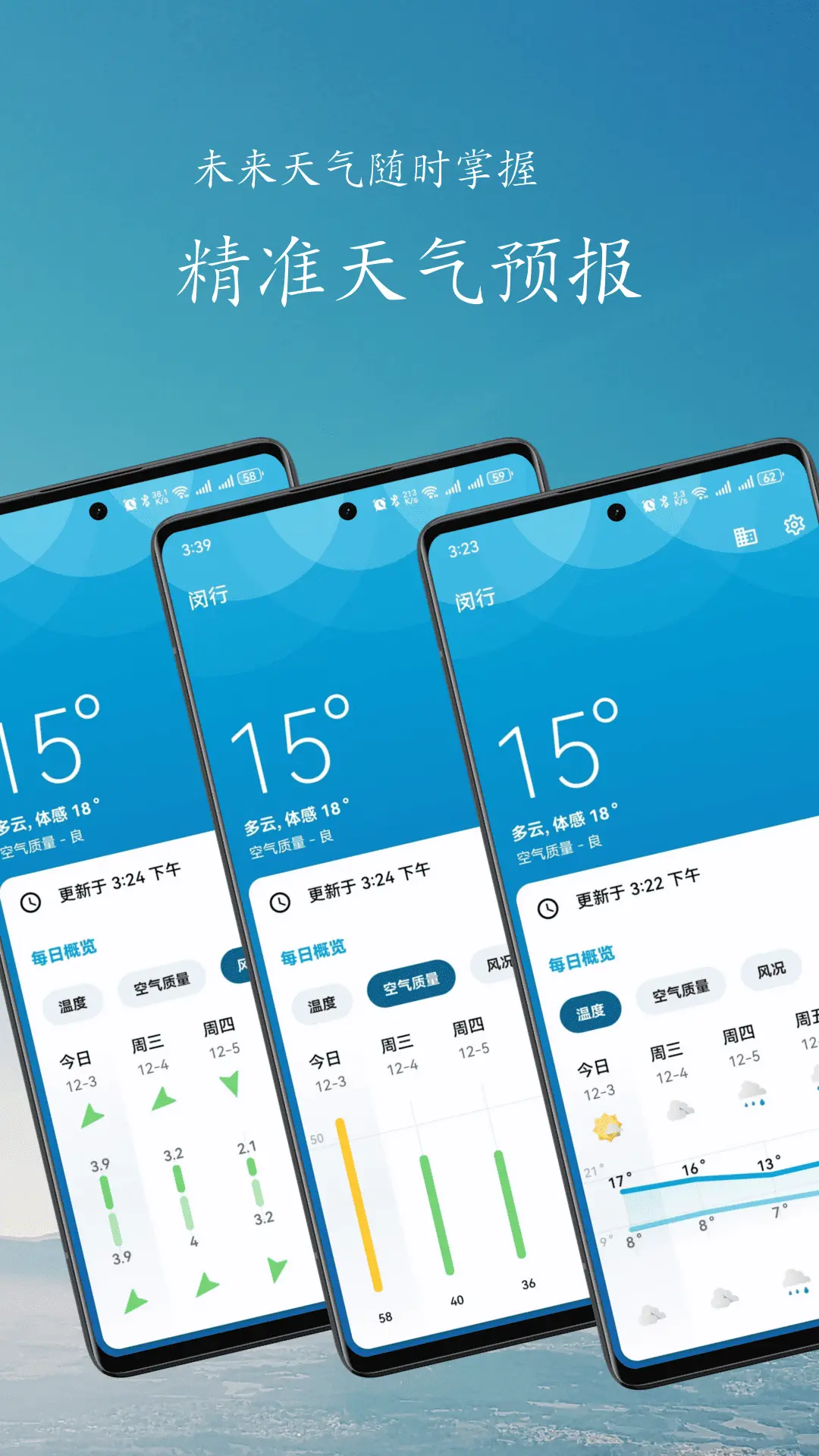 简云天气
