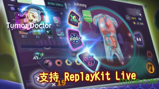 肿瘤医生 肿瘤医生