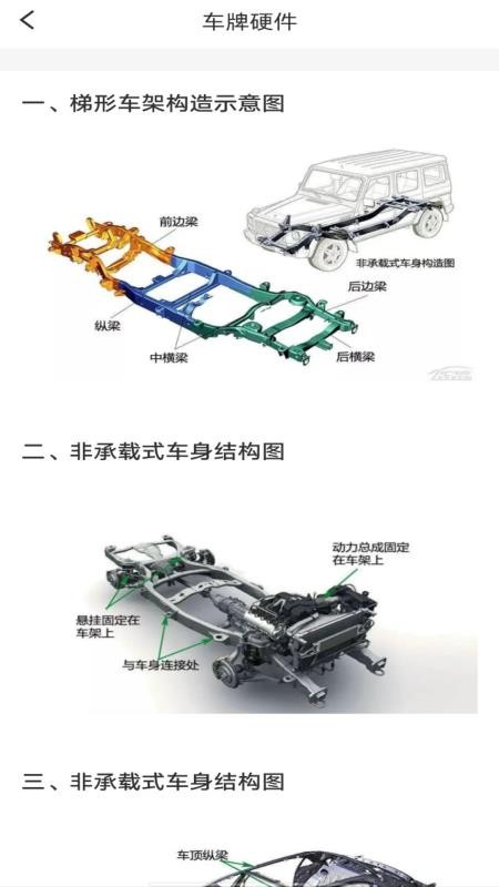 交通违章信息通