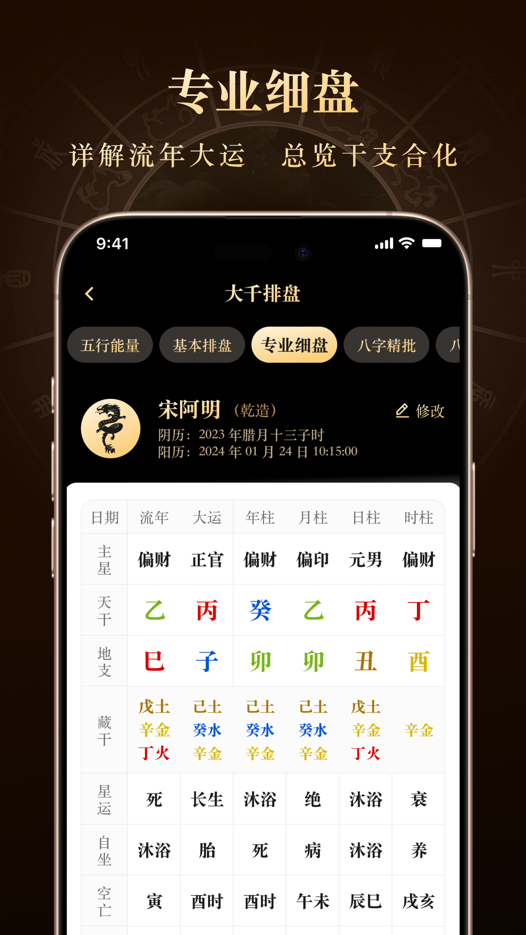 借问八字排盘