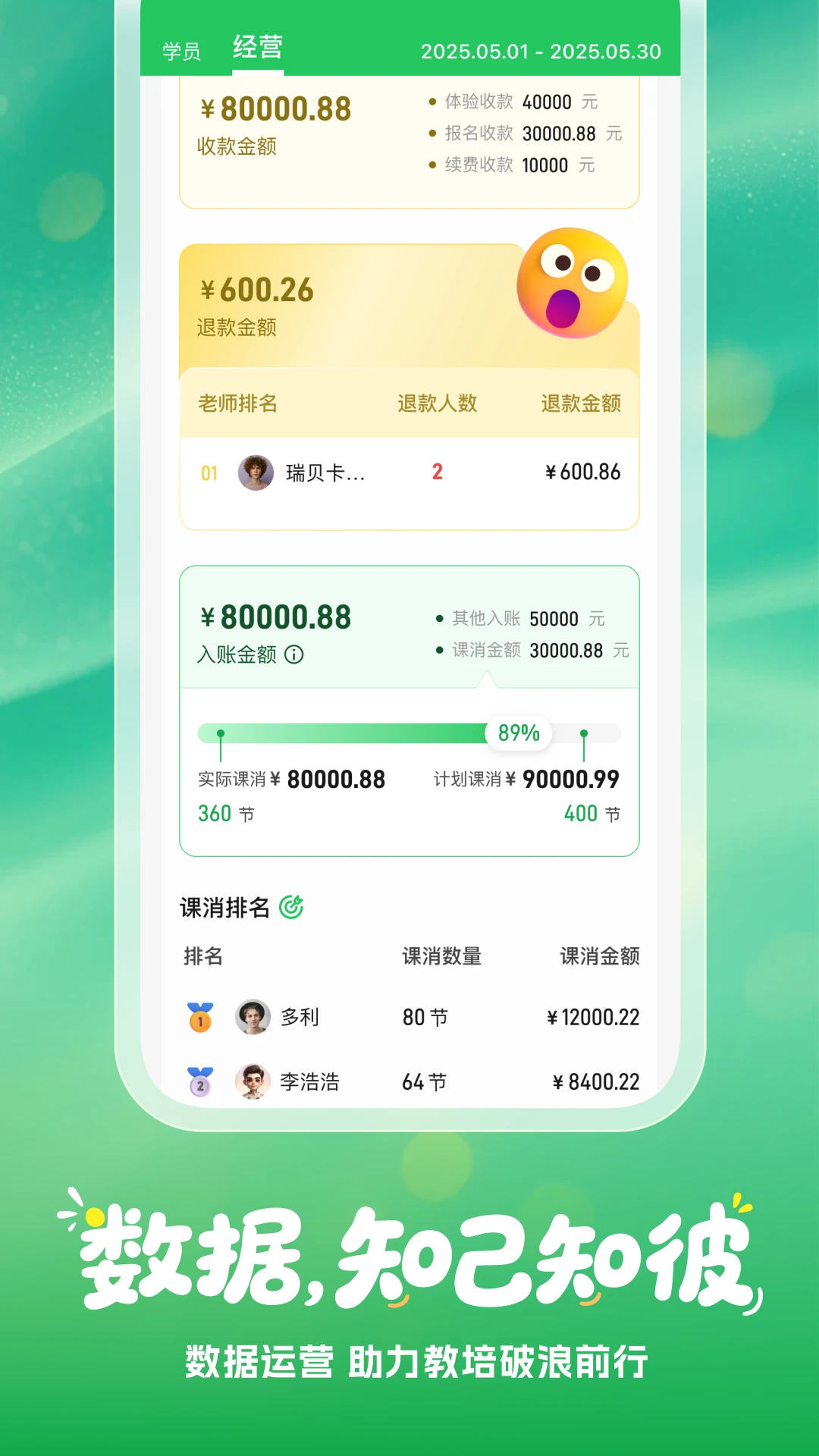 笋壳校管