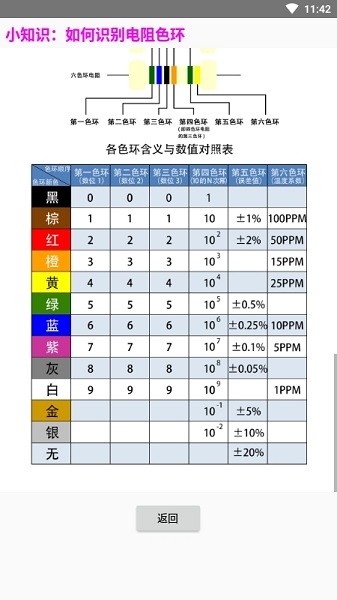 电阻计算器 电阻计算器