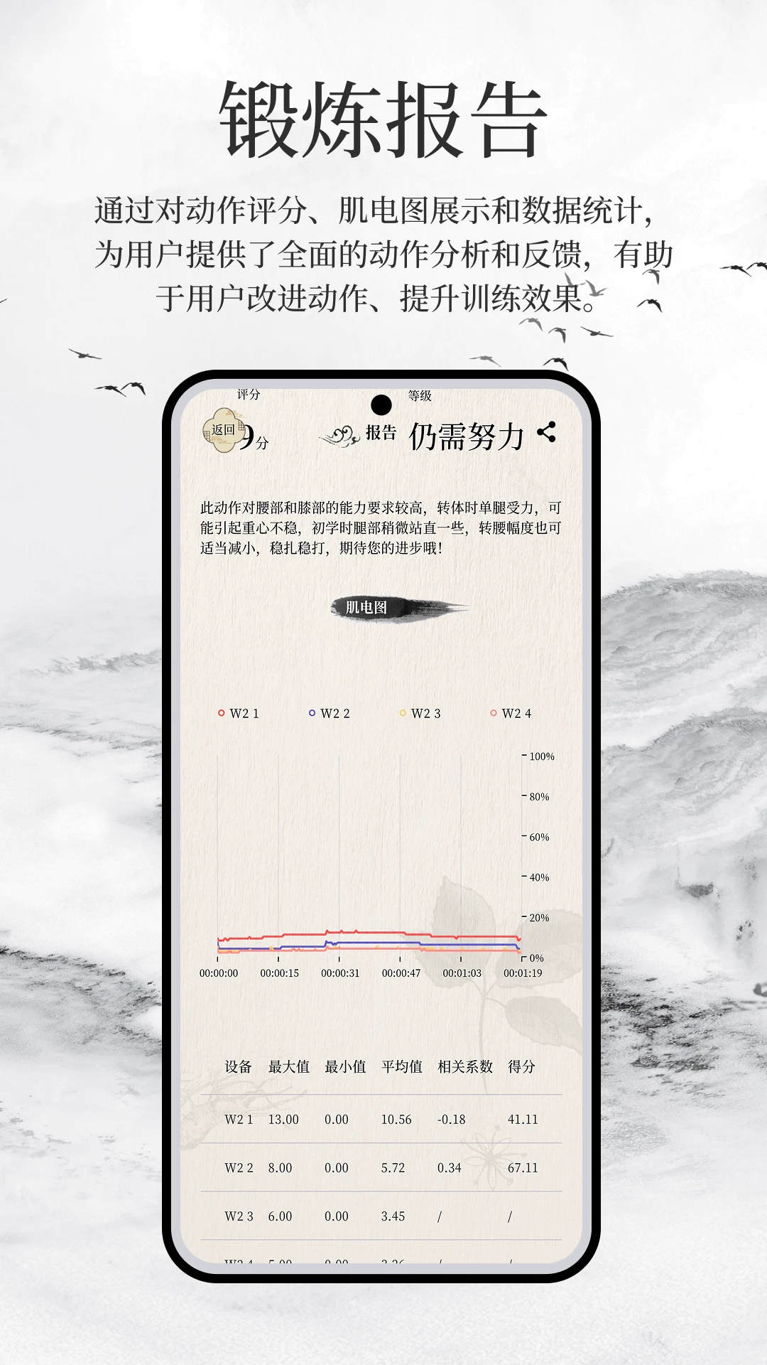 AI强筋健体功 AI强筋健体功