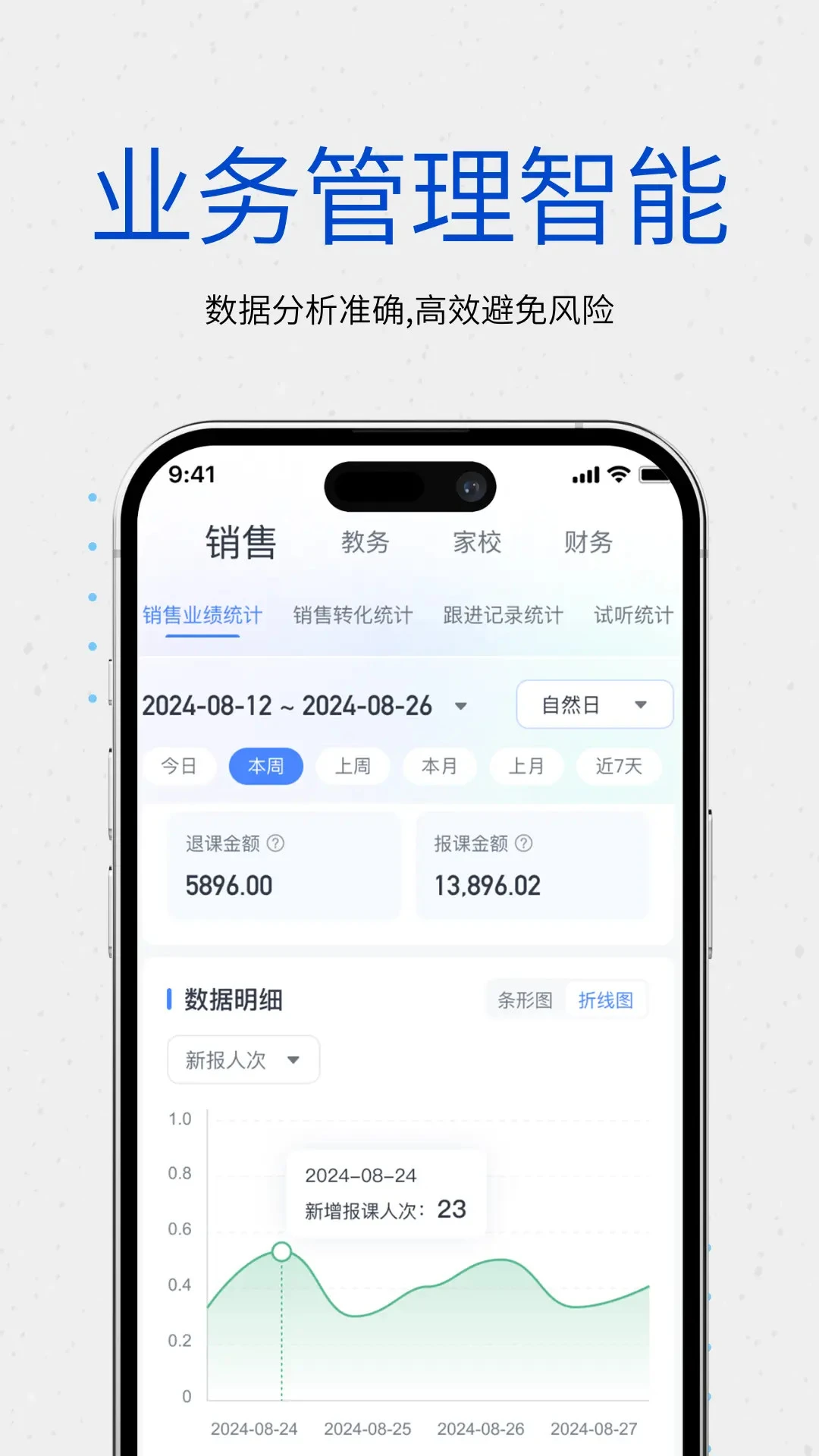 校能手